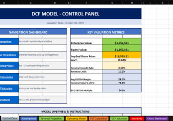 Discounted Cash Flow Model - Excel AI Finance & Accounting Template Preview