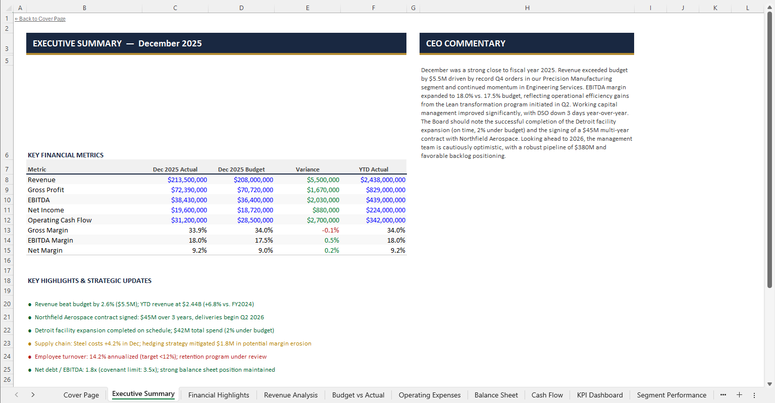 Monthly Management Report — Sheet 2