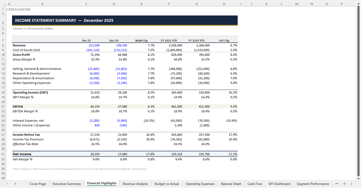 Monthly Management Report — Sheet 3