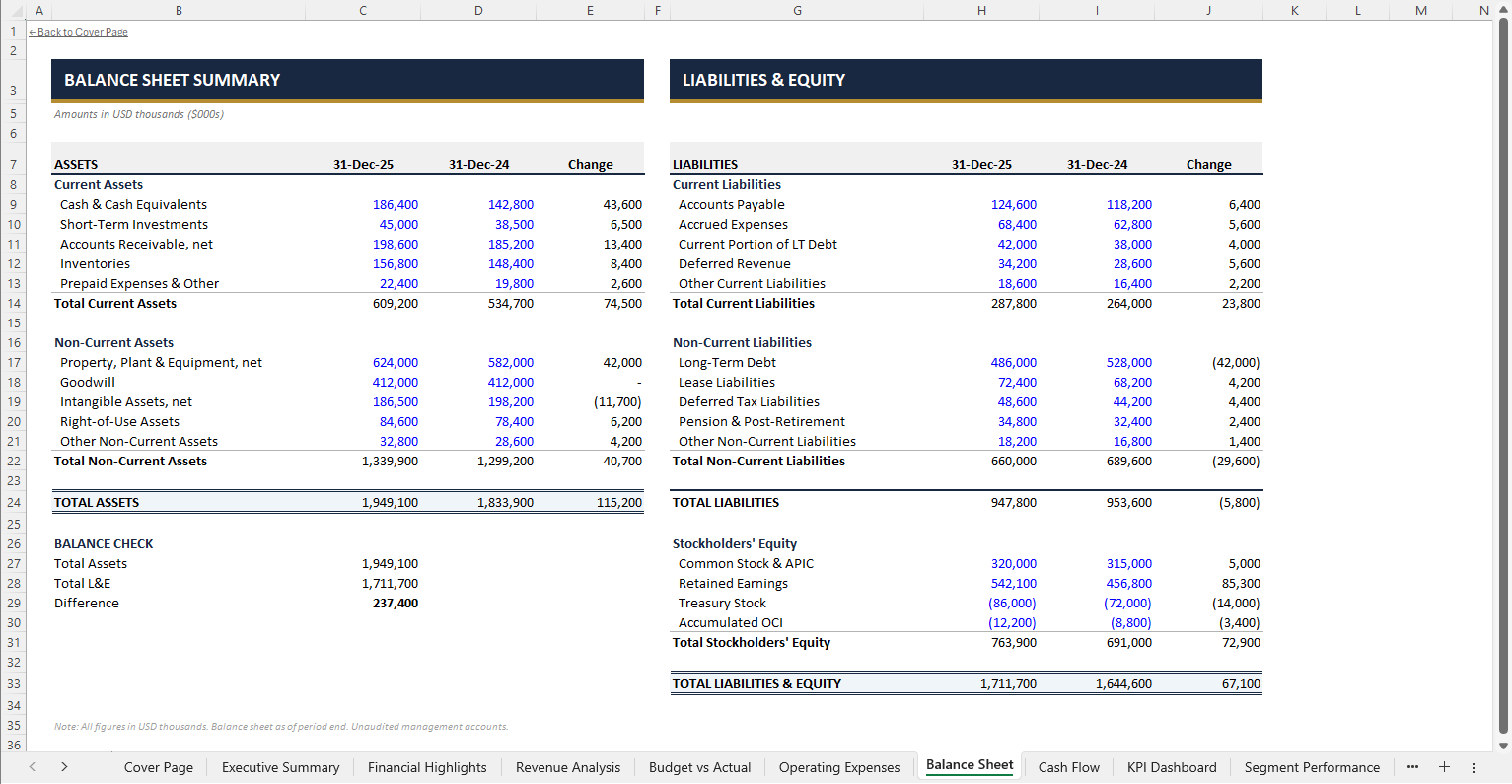 Monthly Management Report — Sheet 7