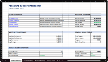 Personal Budget Dashboard - Excel AI Budget & Finance Template Preview