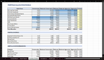 Retirement Savings Planner - Excel AI Investments & Savings Template Preview