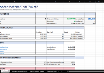 View Scholarship Application Tracker template - AI-generated Student Finance spreadsheet Scholarship Application Tracker - Excel AI Student Finance Template Preview