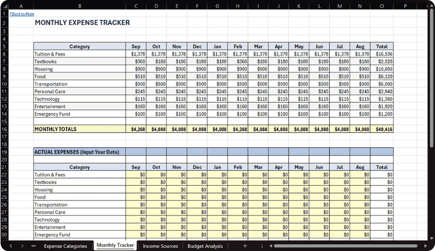Student Budget Calculator - Excel AI Budget & Finance Template Preview