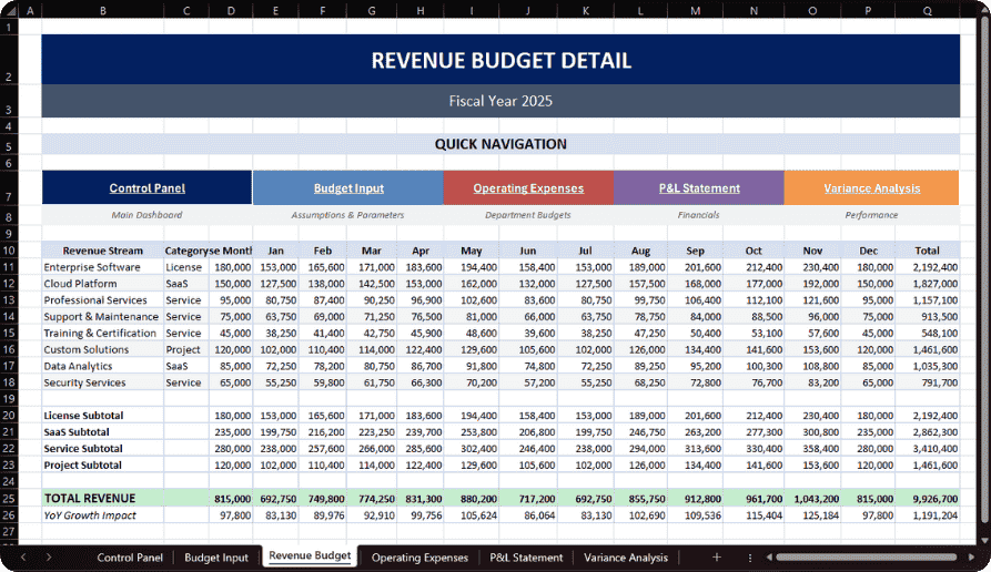 Utility Bill Tracker Dashboard - Excel AI Home & Household Template Preview